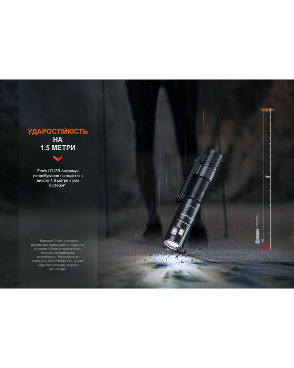 Ліхтар ручний Fenix LD12R