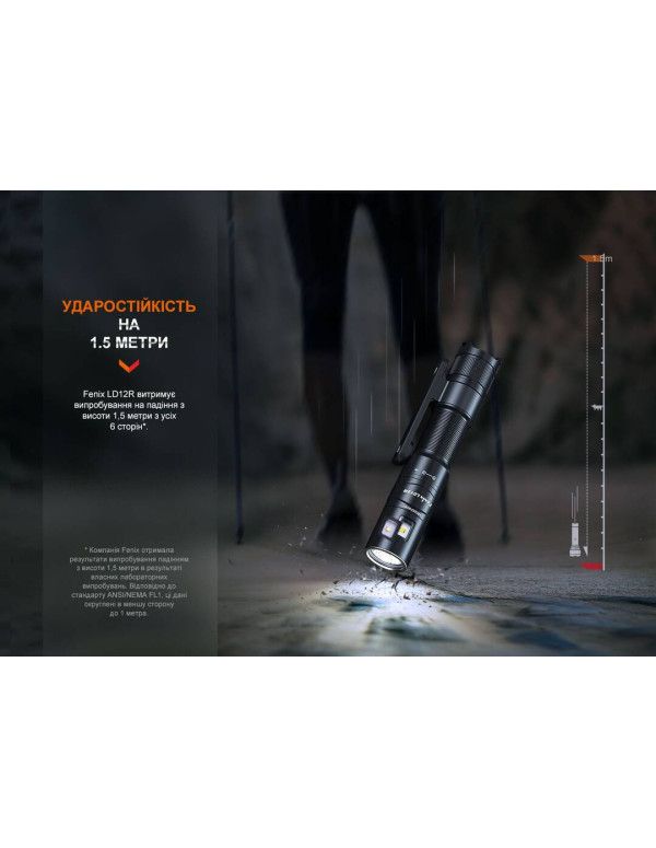 Ліхтар ручний Fenix LD12R