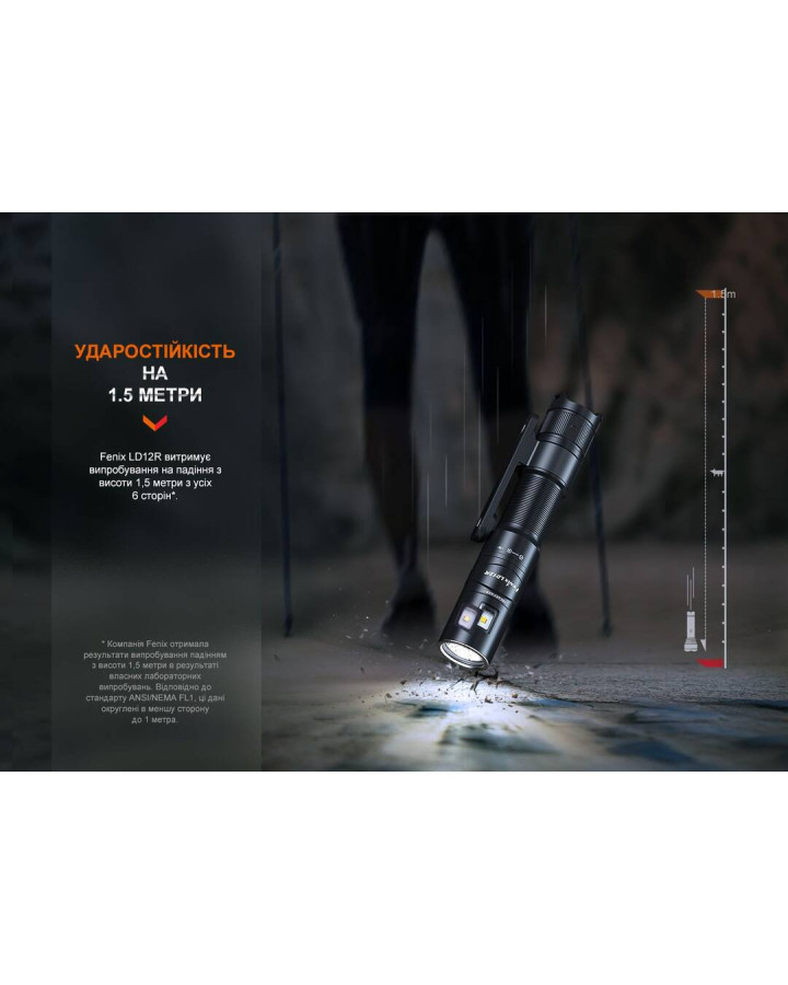 Ліхтар ручний Fenix LD12R