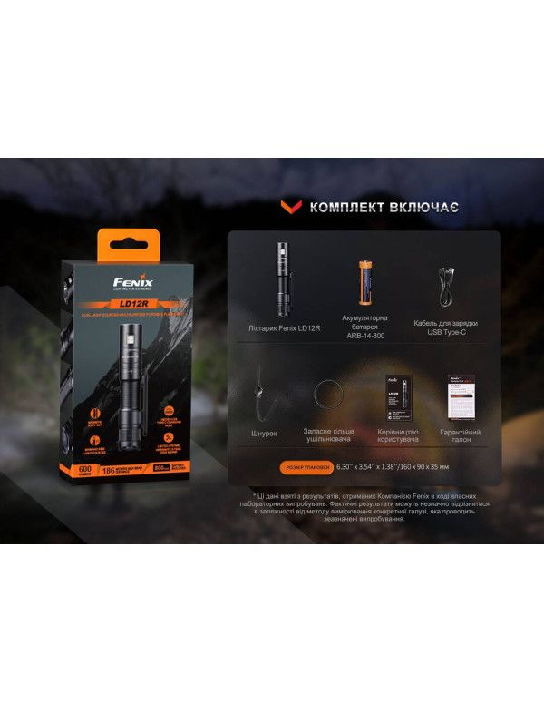 Ліхтар ручний Fenix LD12R