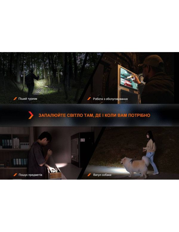 Ліхтар ручний Fenix LD12R