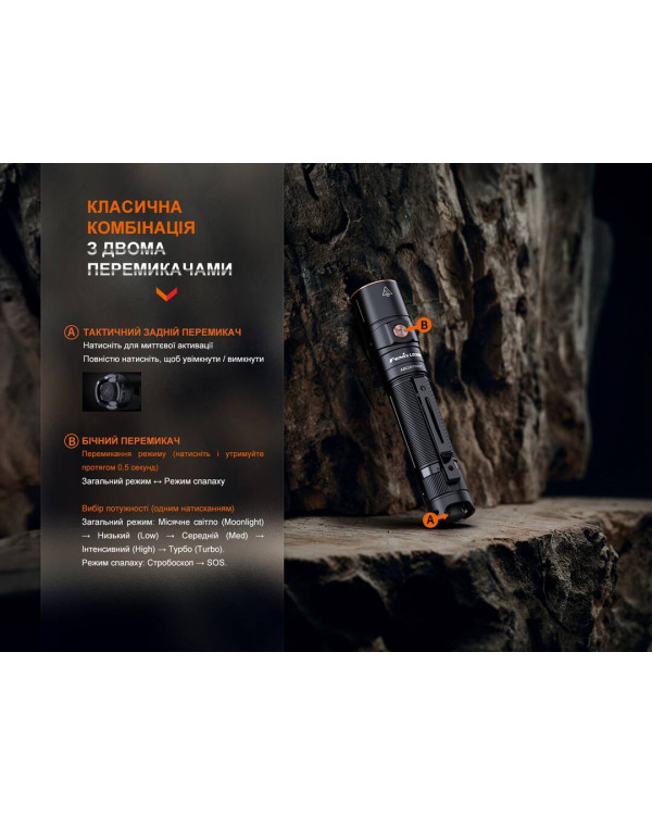 Ліхтар ручний Fenix LD30R