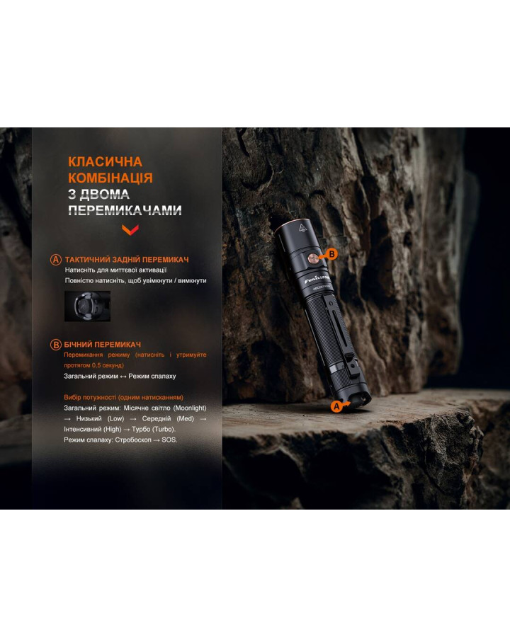 Ліхтар ручний Fenix LD30R