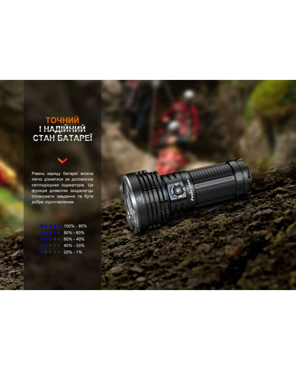 Ліхтар ручний Fenix LR40R V2.0