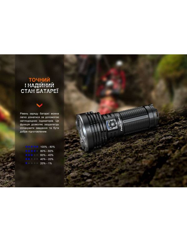 Ліхтар ручний Fenix LR40R V2.0