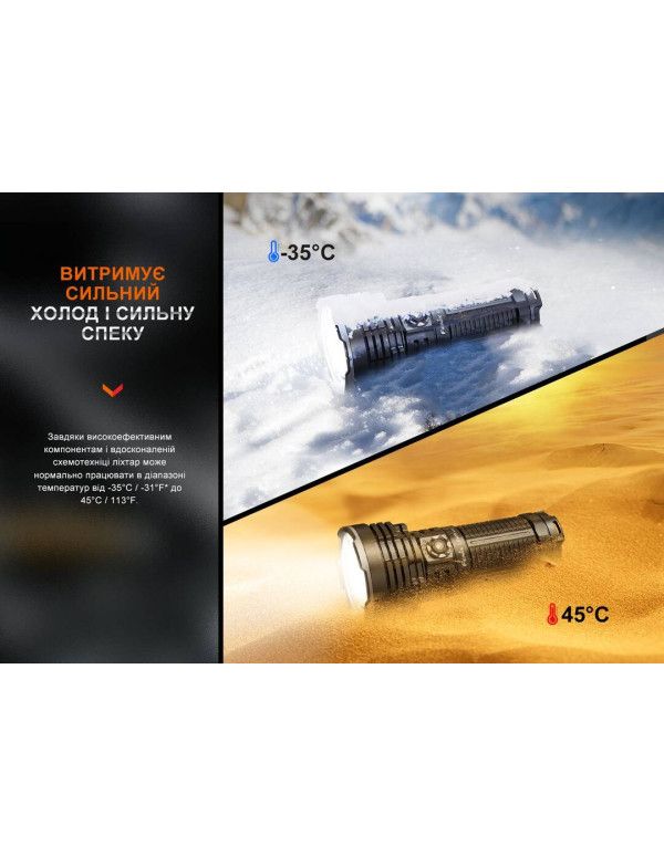 Ліхтар ручний Fenix LR40R V2.0