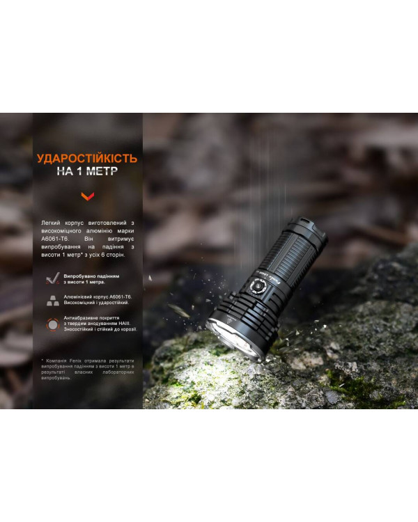 Ліхтар ручний Fenix LR40R V2.0