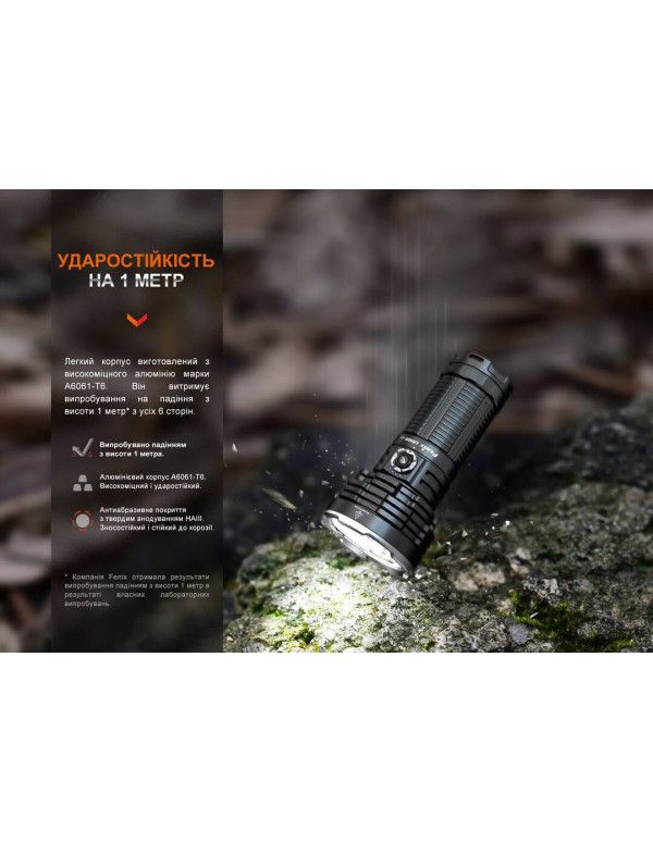 Ліхтар ручний Fenix LR40R V2.0