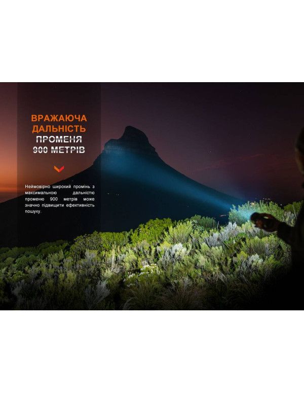 Ліхтар ручний Fenix LR40R V2.0