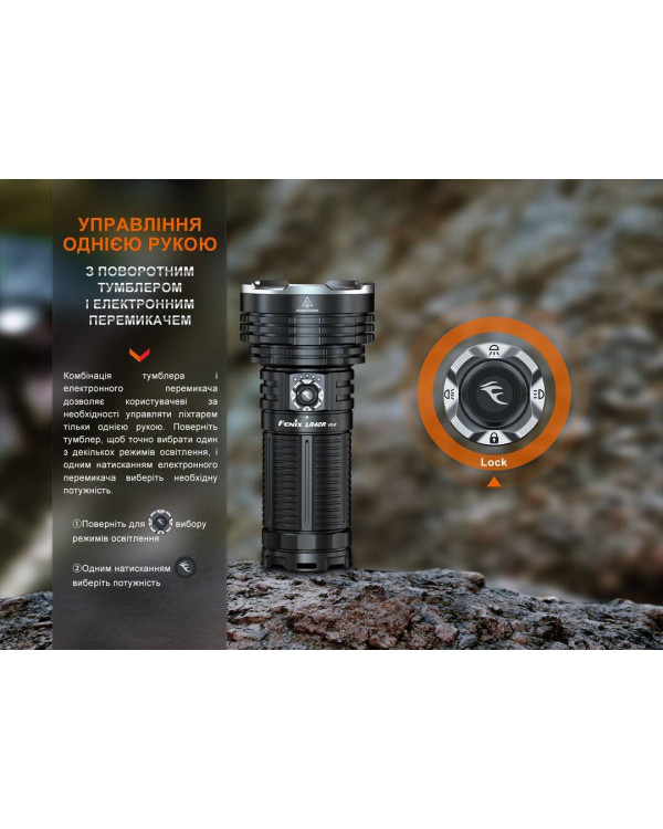 Ліхтар ручний Fenix LR40R V2.0