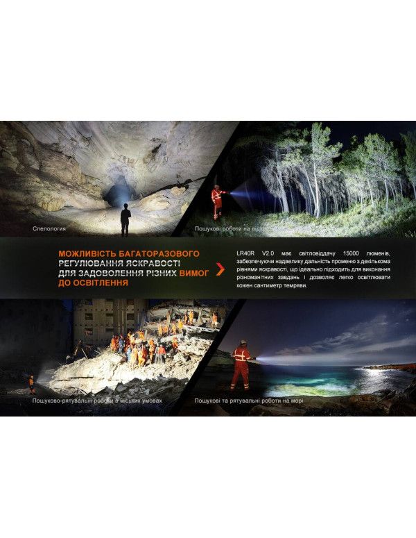 Ліхтар ручний Fenix LR40R V2.0