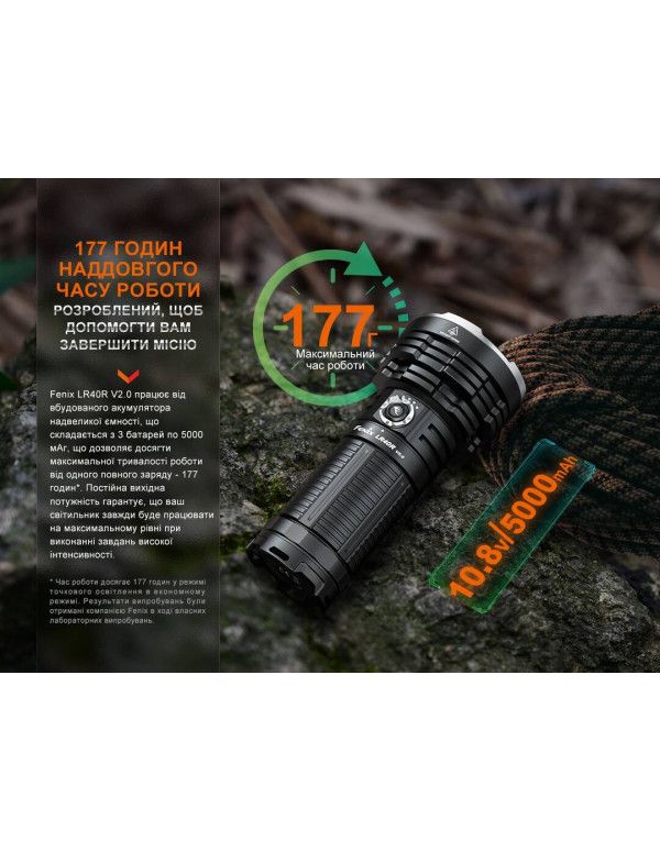 Ліхтар ручний Fenix LR40R V2.0