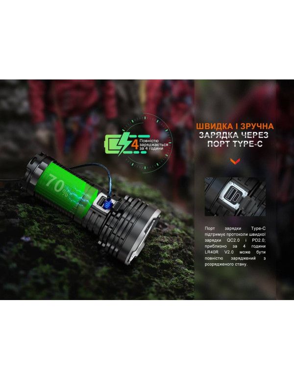 Ліхтар ручний Fenix LR40R V2.0