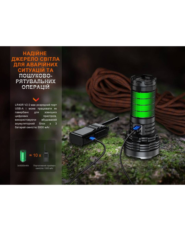 Ліхтар ручний Fenix LR40R V2.0