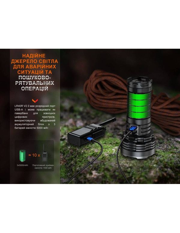 Ліхтар ручний Fenix LR40R V2.0