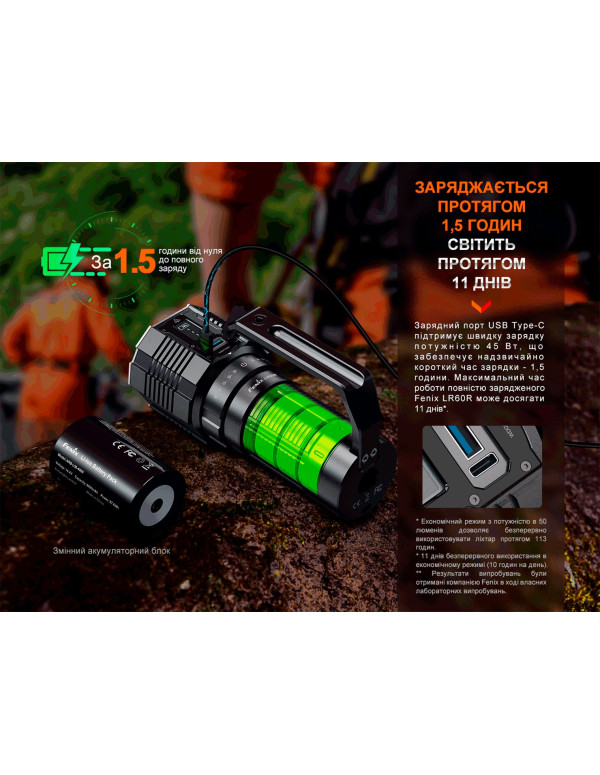 Ліхтар ручний Fenix LR60R