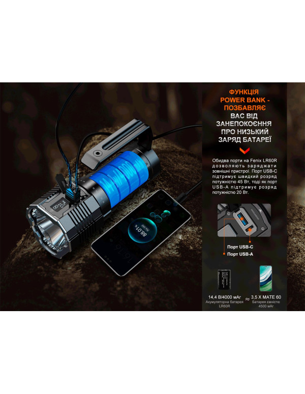 Ліхтар ручний Fenix LR60R