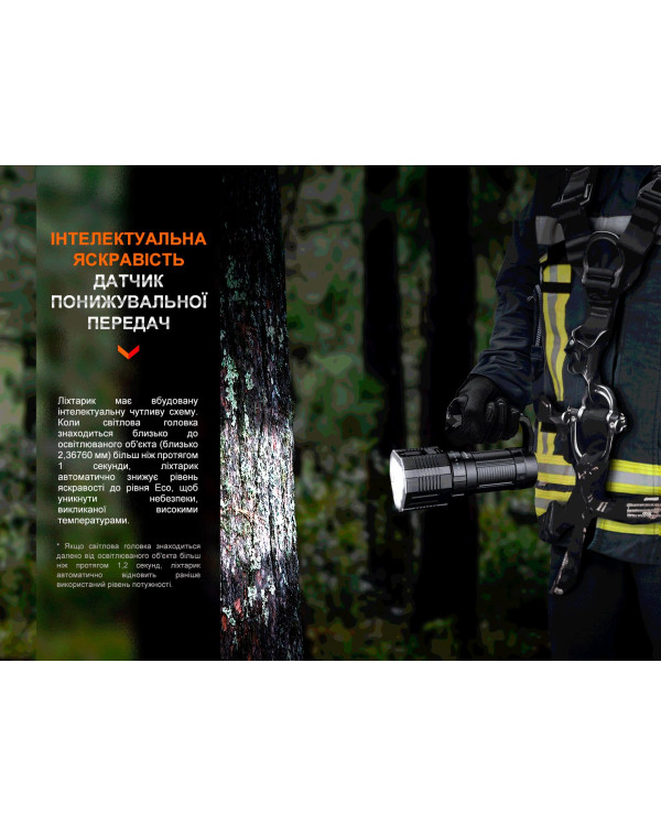 Ліхтар ручний Fenix LR60R