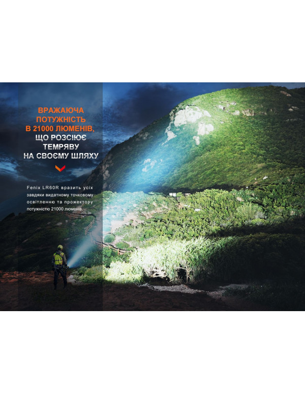Ліхтар ручний Fenix LR60R