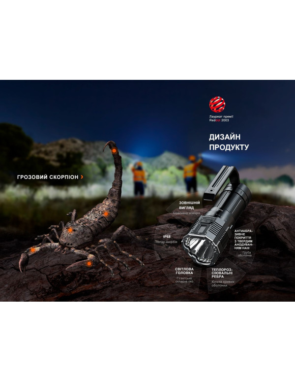 Ліхтар ручний Fenix LR60R