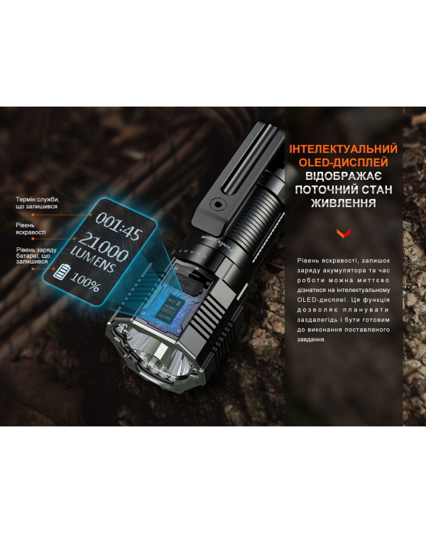Ліхтар ручний Fenix LR60R