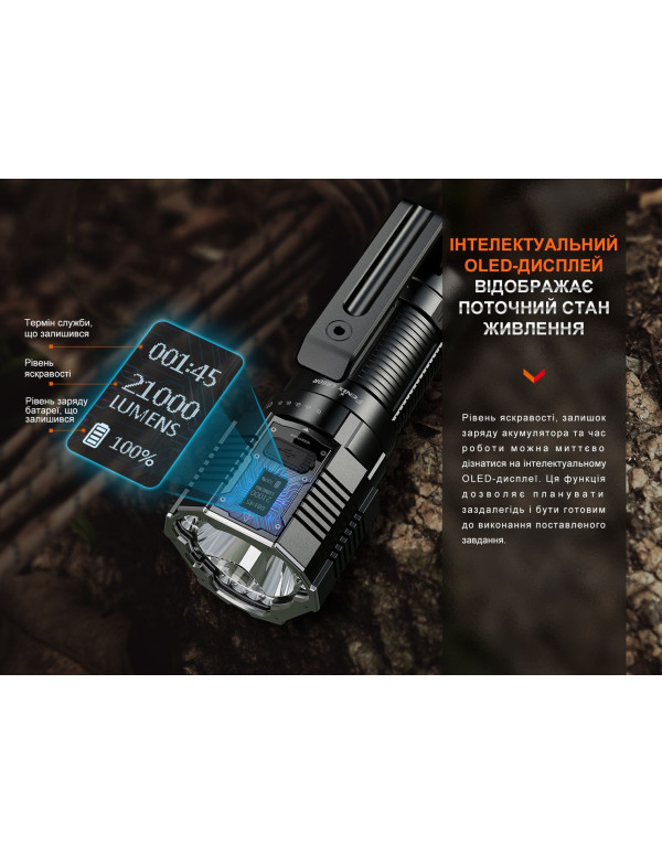 Ліхтар ручний Fenix LR60R