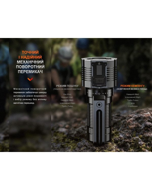 Ліхтар ручний Fenix LR60R