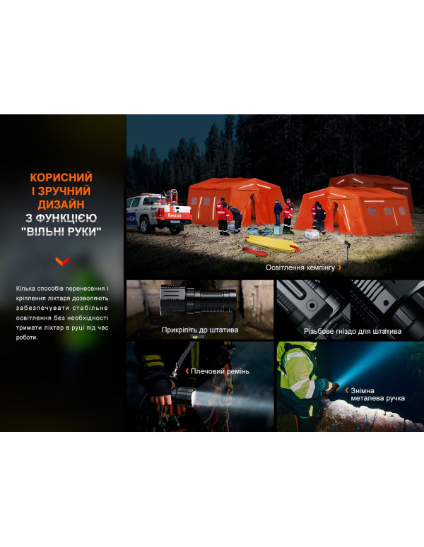 Ліхтар ручний Fenix LR60R