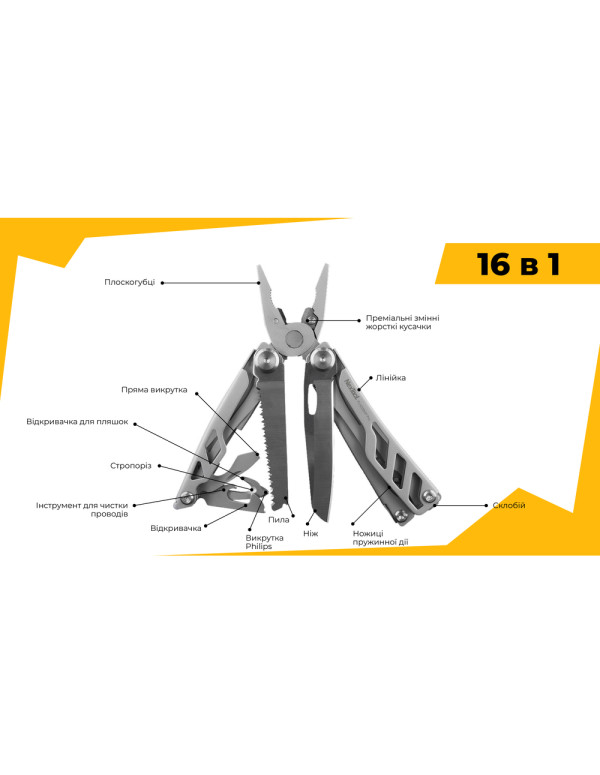 Мультитул NexTool Flagship Pro NE20220