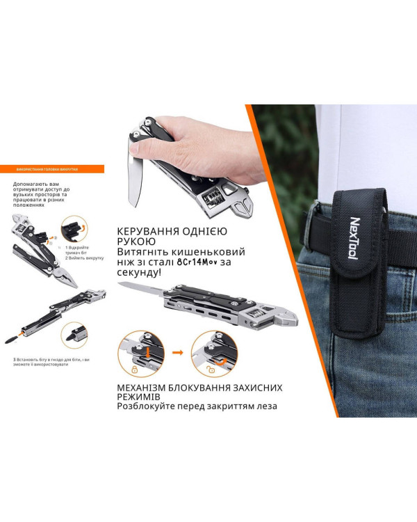 Мультитул NexTool Wrench W4