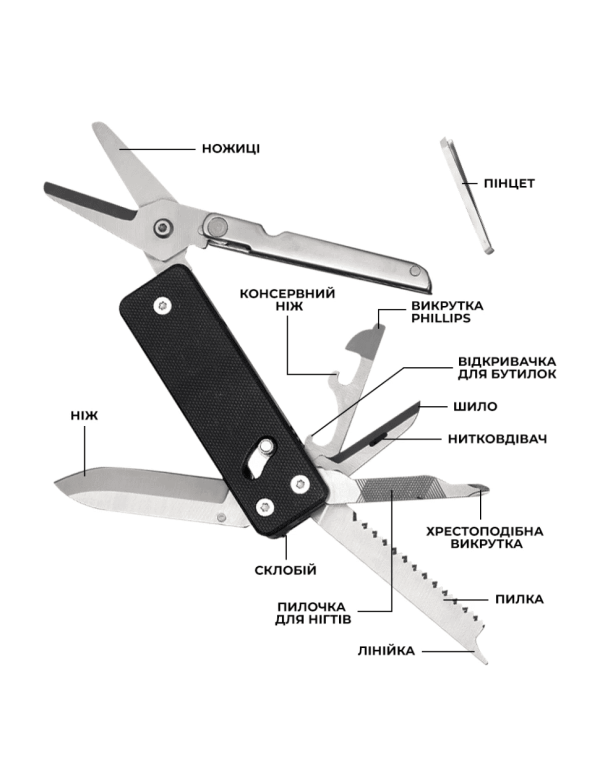 Міні мультитул Roxon KS2E, чорний