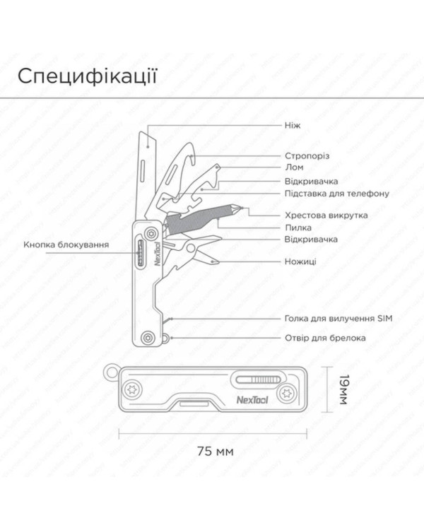 Мультитул NexTool Multi Functional Knife, зелений