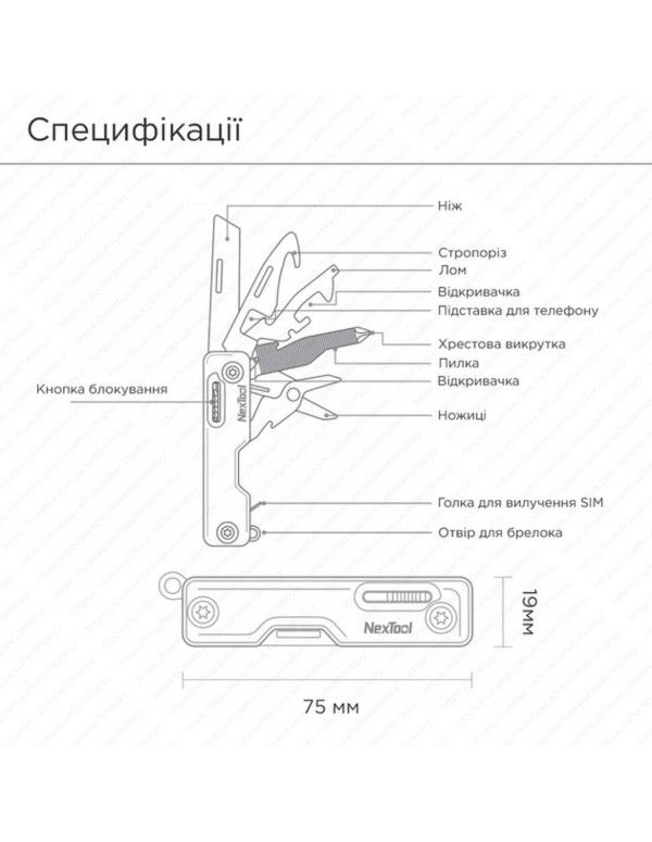 Мультитул NexTool Multi Functional Knife, зелений