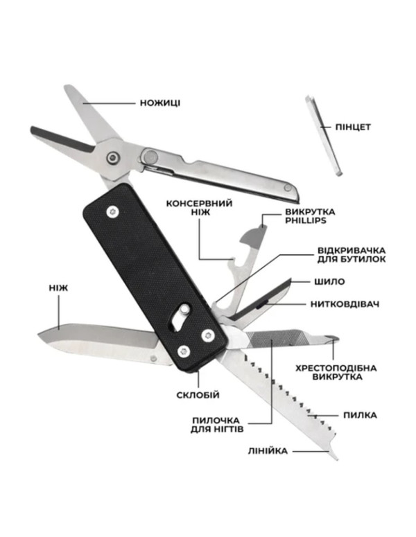 Міні мультитул Roxon KS2E Noir, чорне лезо, чорний