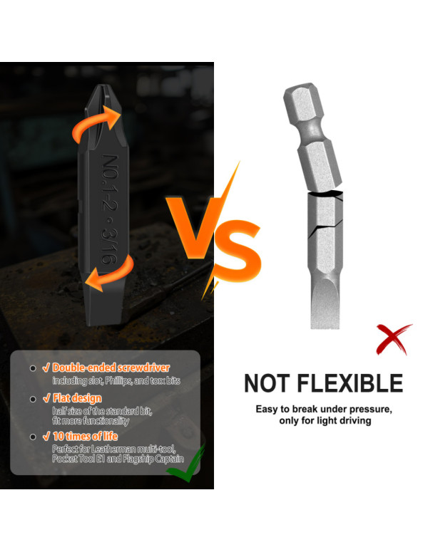 Набір біт для мультитулів NexTool Flagship Captain та Pocket tool