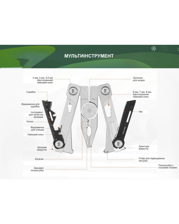 Мультитул NexTool Silver Blade EDC