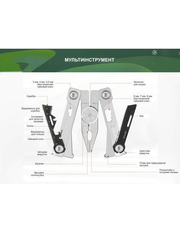 Мультитул NexTool Silver Blade EDC