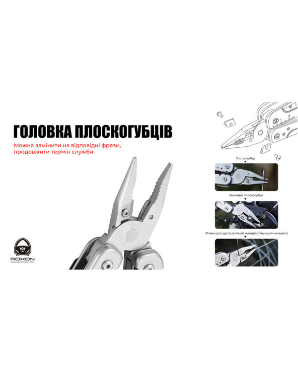 Мультитул Roxon Flash S803E (20 в 1)