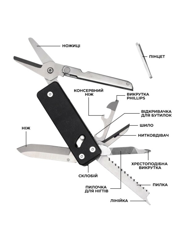 Міні мультитул Roxon KS2, чорний