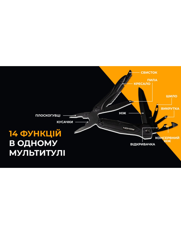 Мультитул Roxon SPARK CM1349