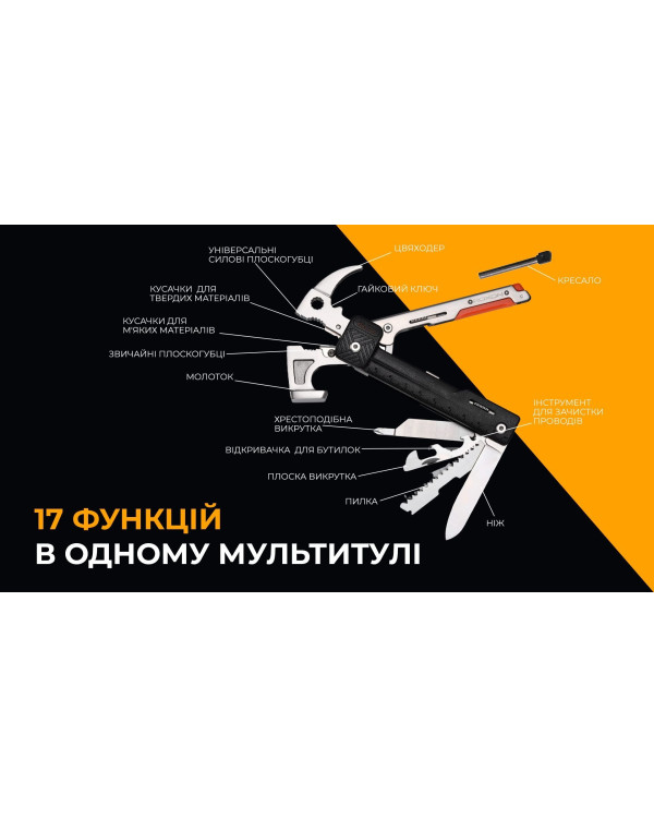 Мультитул-молоток Roxon H1, чорний