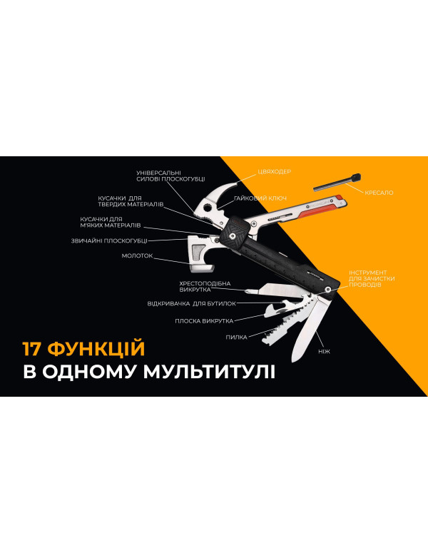 Мультитул-молоток Roxon H1, чорний