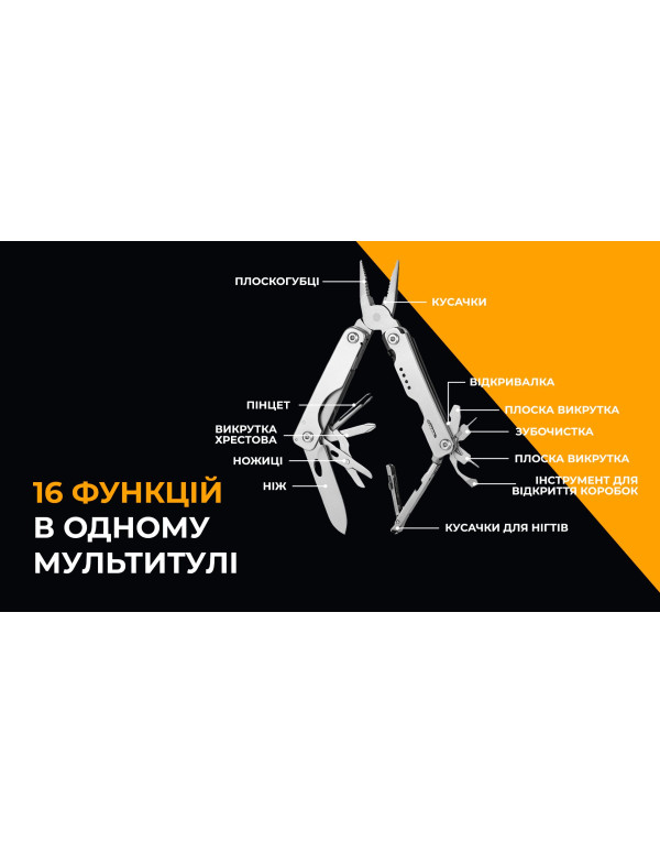 Міні мультитул Roxon M1, сірий