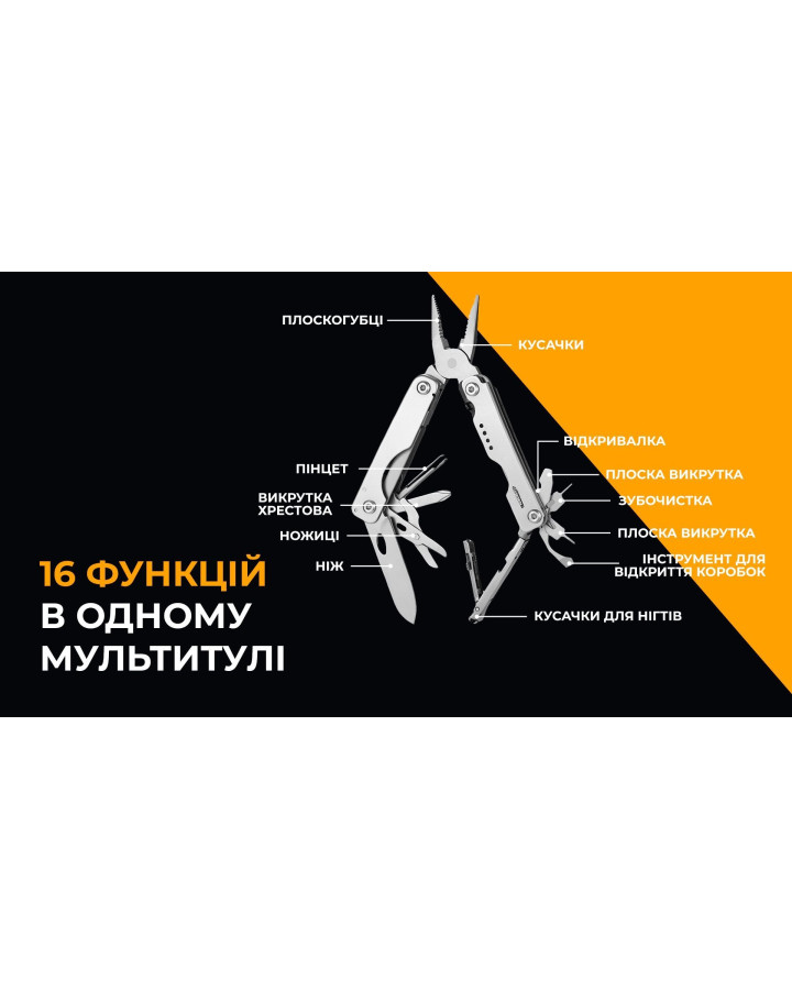 Міні мультитул Roxon M1, сірий