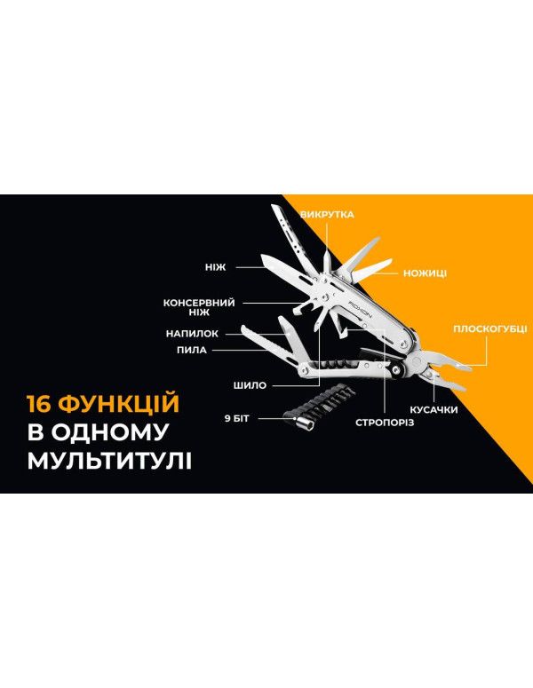 Мультитул Roxon Storm S801S