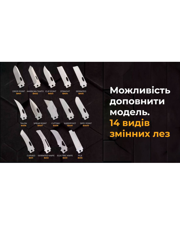 Мультитул Roxon Phantom S802