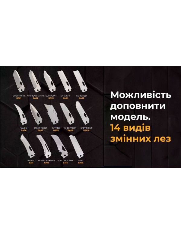 Мультитул Roxon Phantom S802