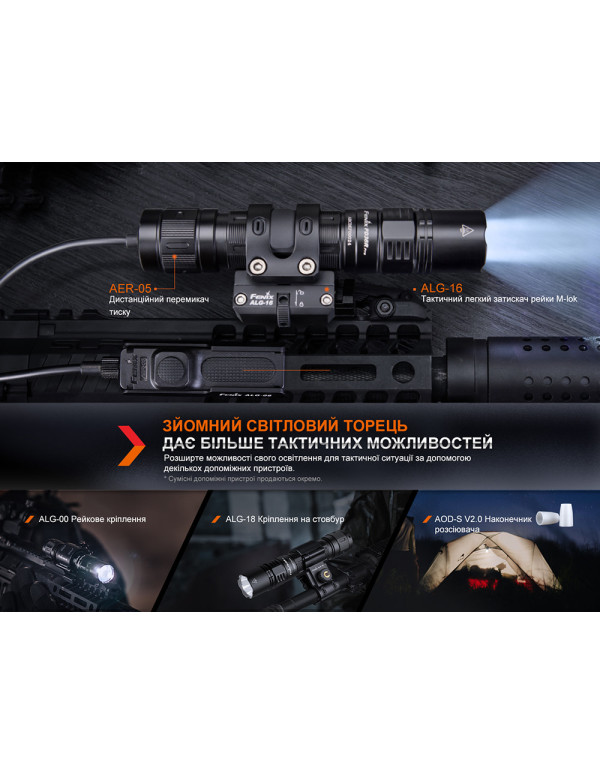 Ліхтар тактичний Fenix PD36R Pro RED