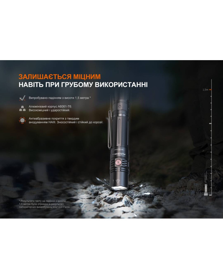 Ліхтар ручний Fenix PD36R V2.0