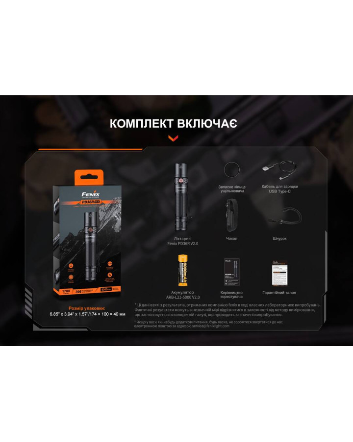 Ліхтар ручний Fenix PD36R V2.0